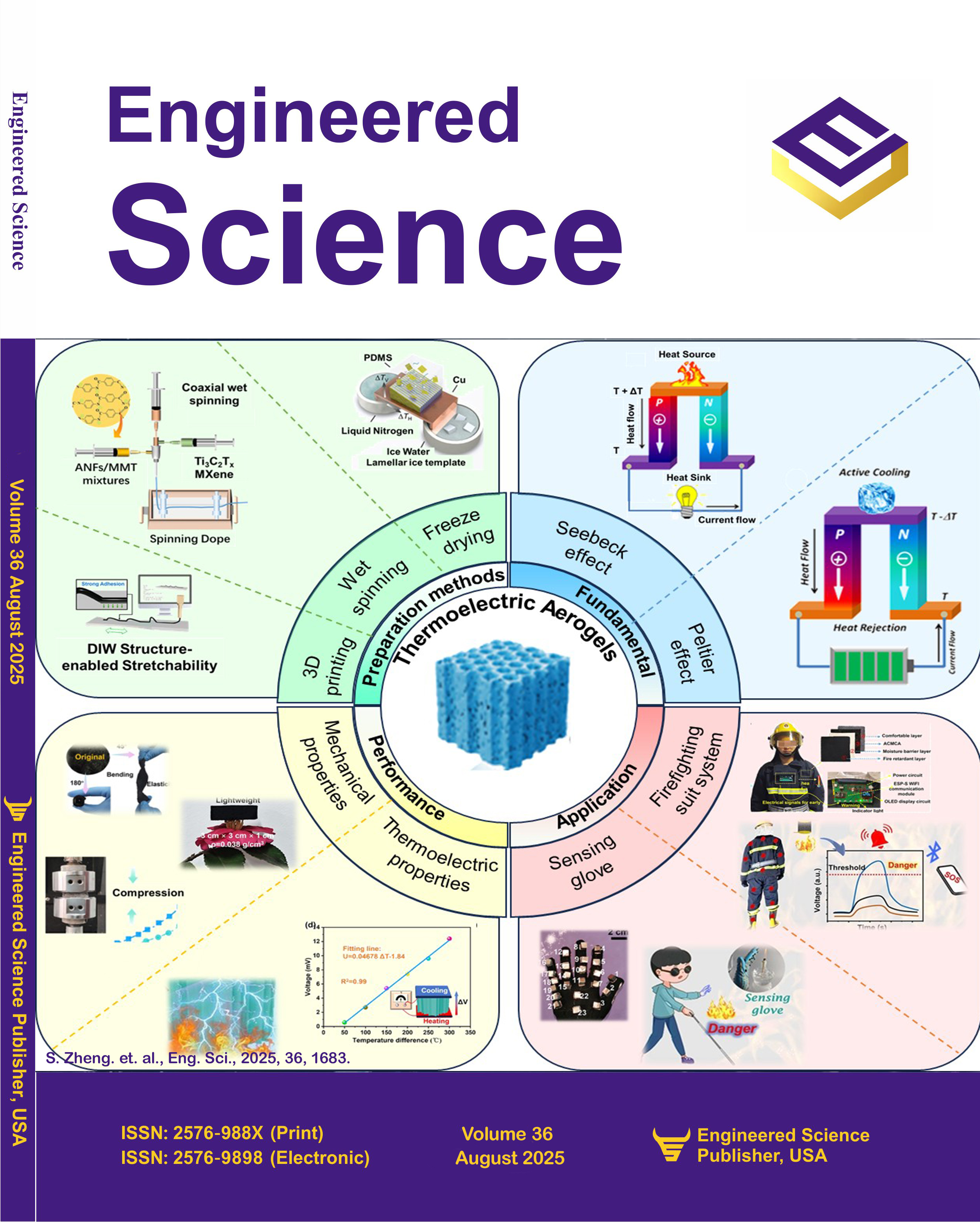 engineered-science